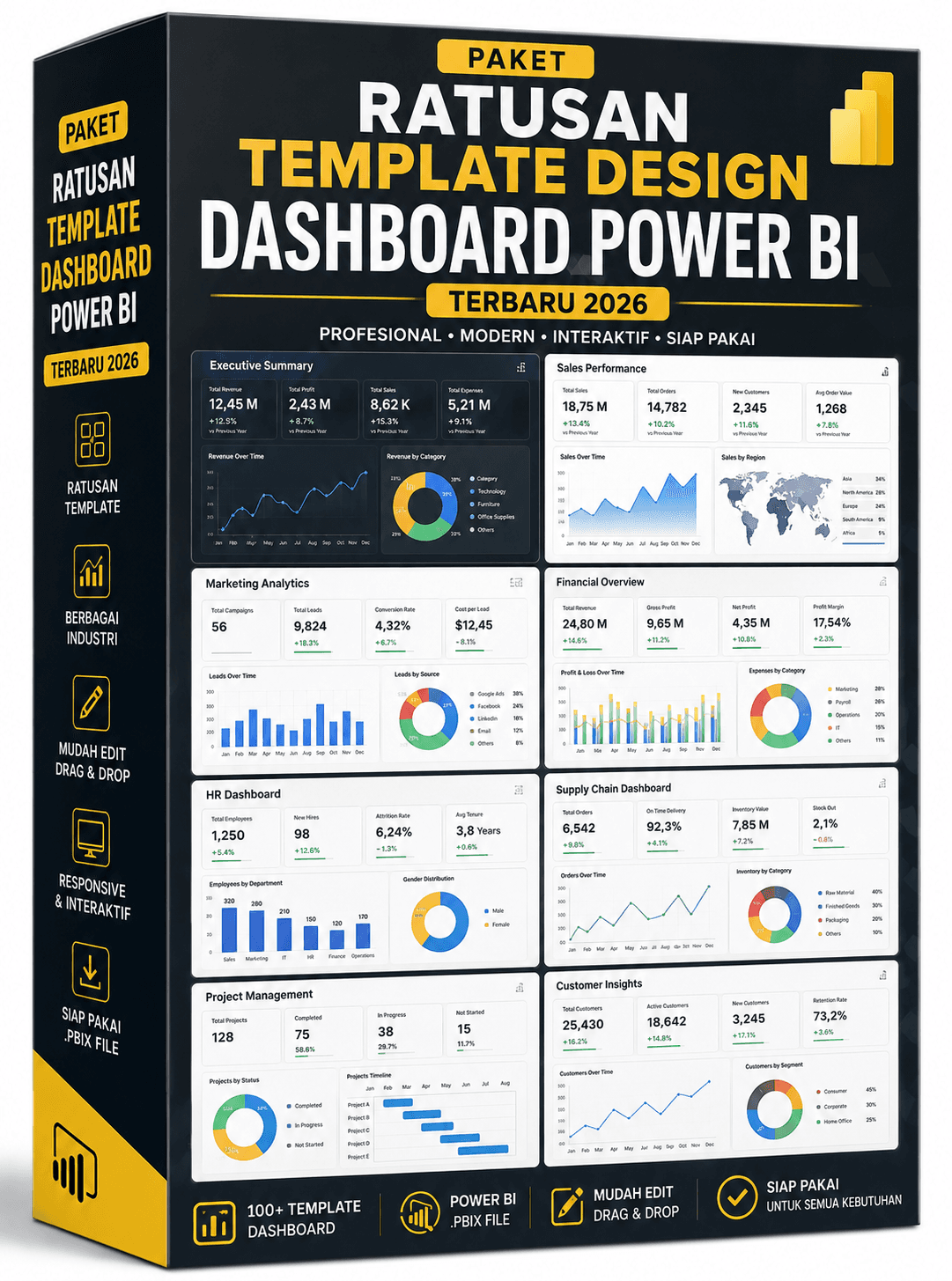 ratusan design DashBoard Powe BI terbaru