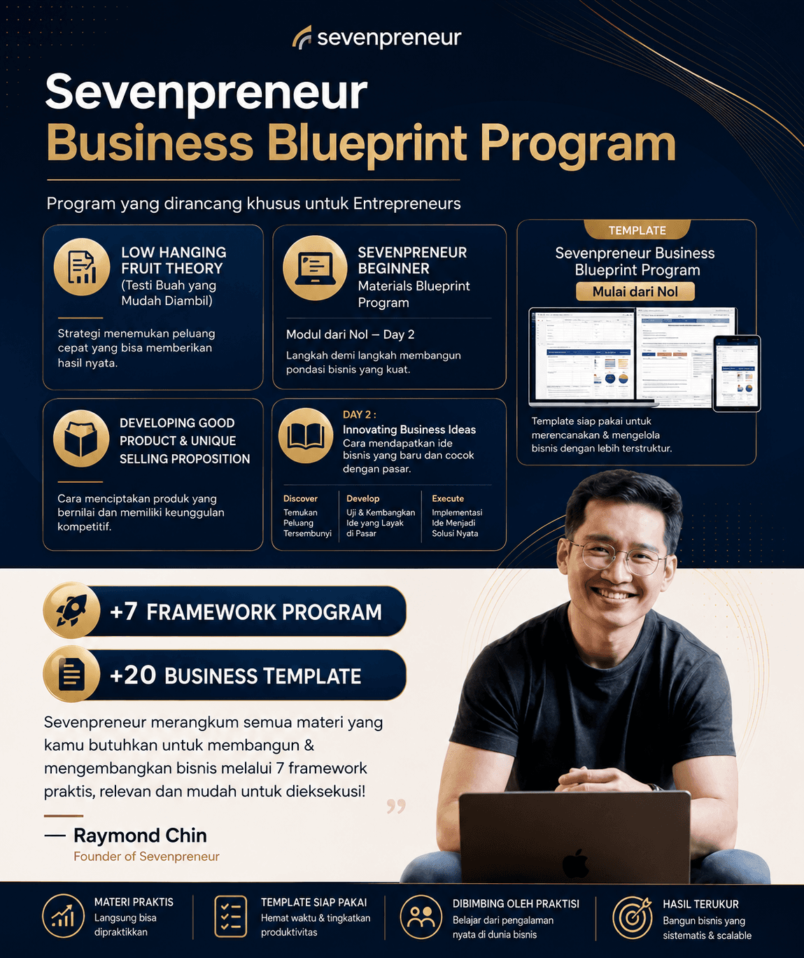 Kelas binis sevenpreneur terbaru 2026