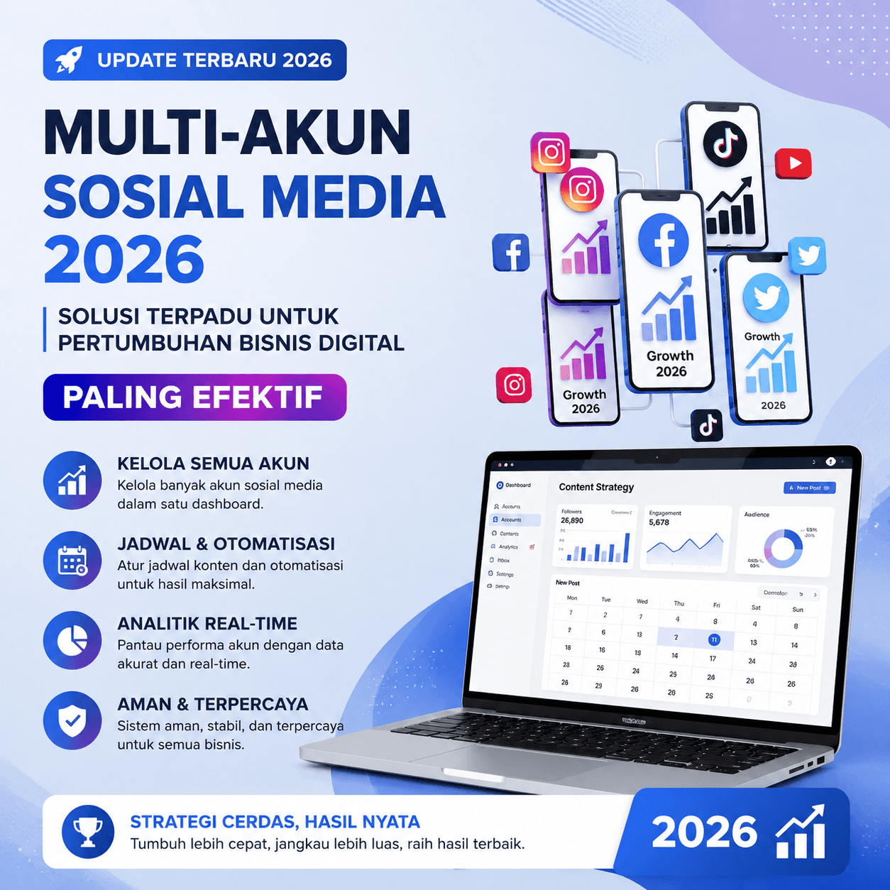 Kelas mengelola multi akun sosial media